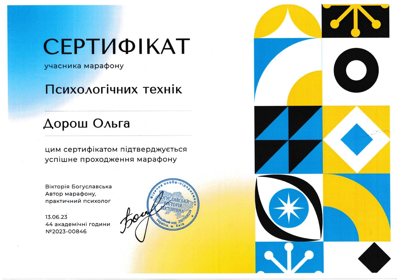 Ліцензії та сертифікати