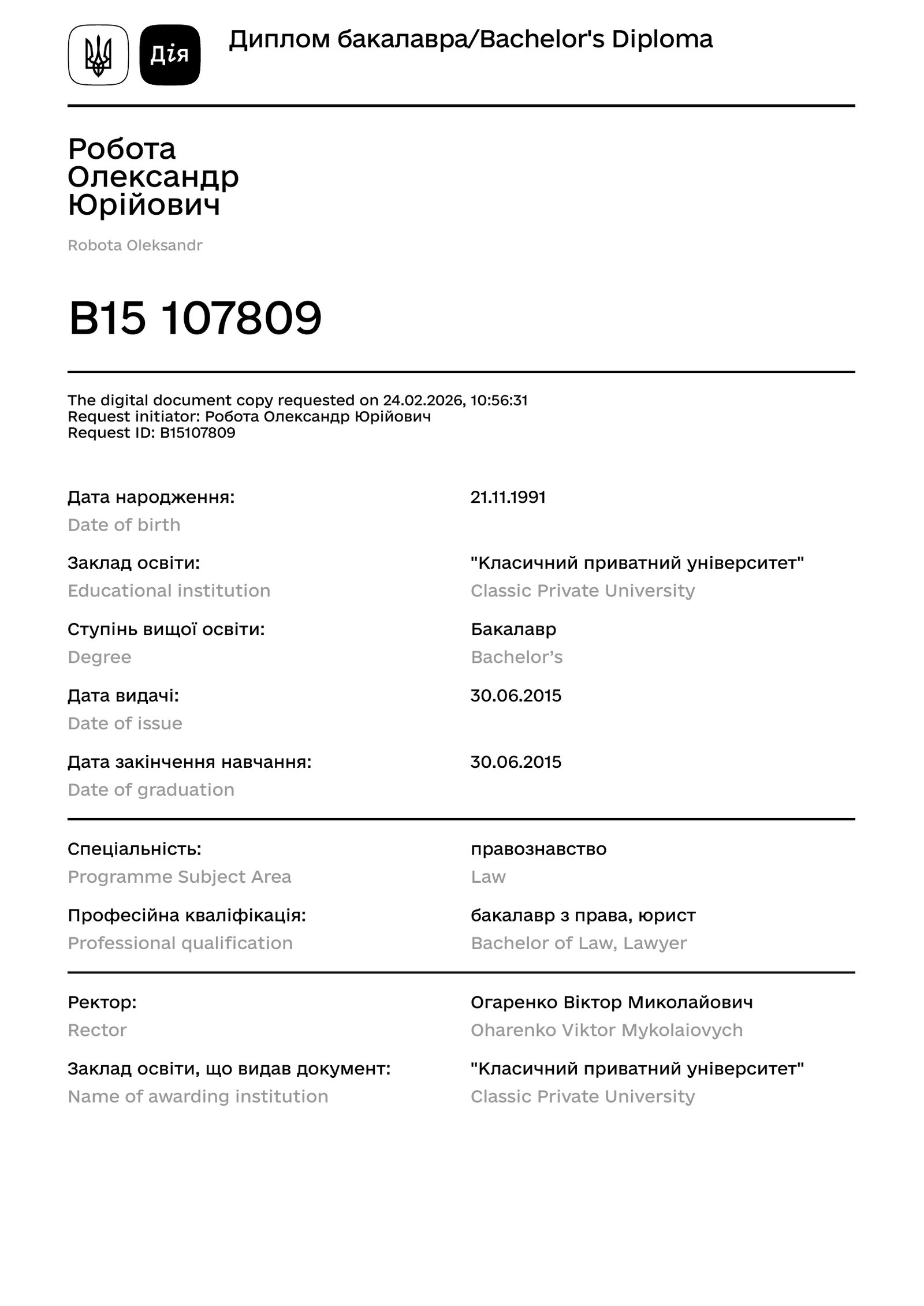 Ліцензії та сертифікати